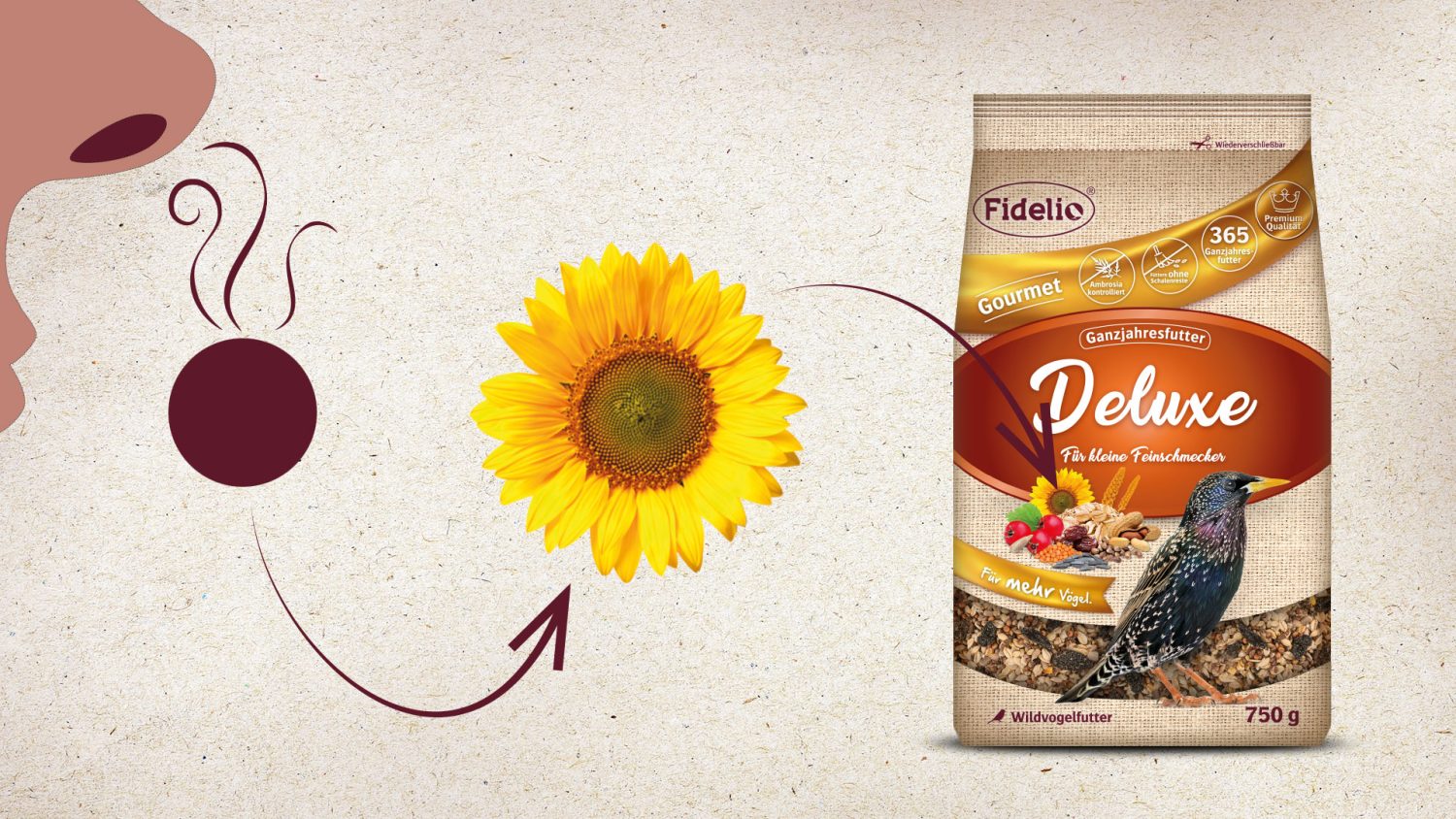 Herausstellen der Sonnenblumenabbildung auf einer Fidelio Wildvogelfutter Packung als gute Platzierungsoption für das Anbringen eines Duftpunktes.